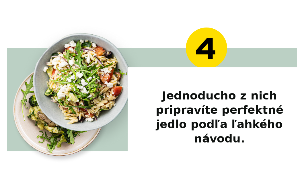 Krok 4: Varte podľa jednoduchého návodu
